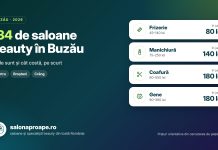 134 de saloane beauty în Buzău: unde sunt și cât costă în 2026